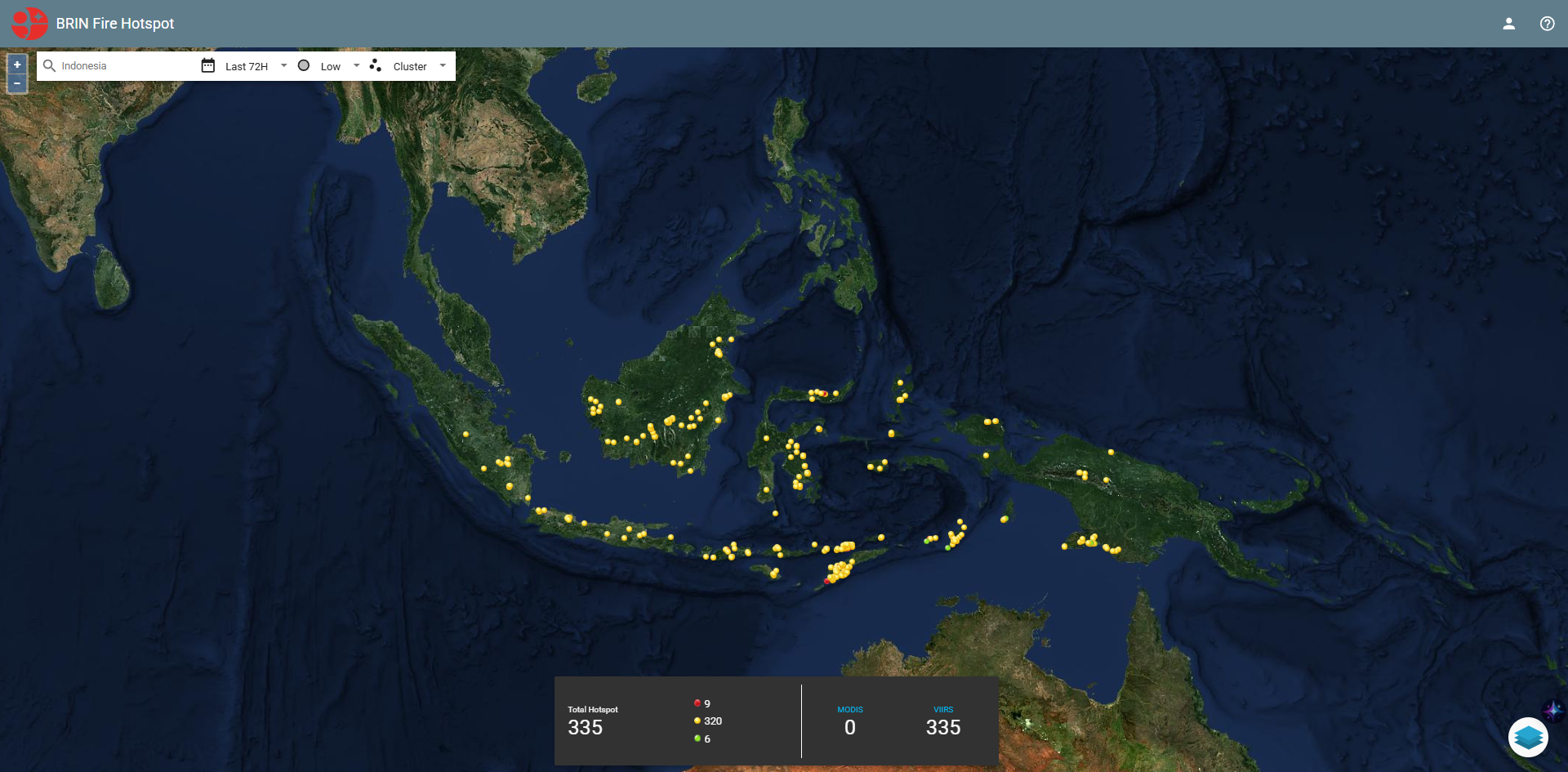 Katalog Resolusi Rendah