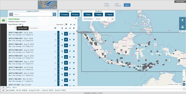 Katalog Terintegrasi